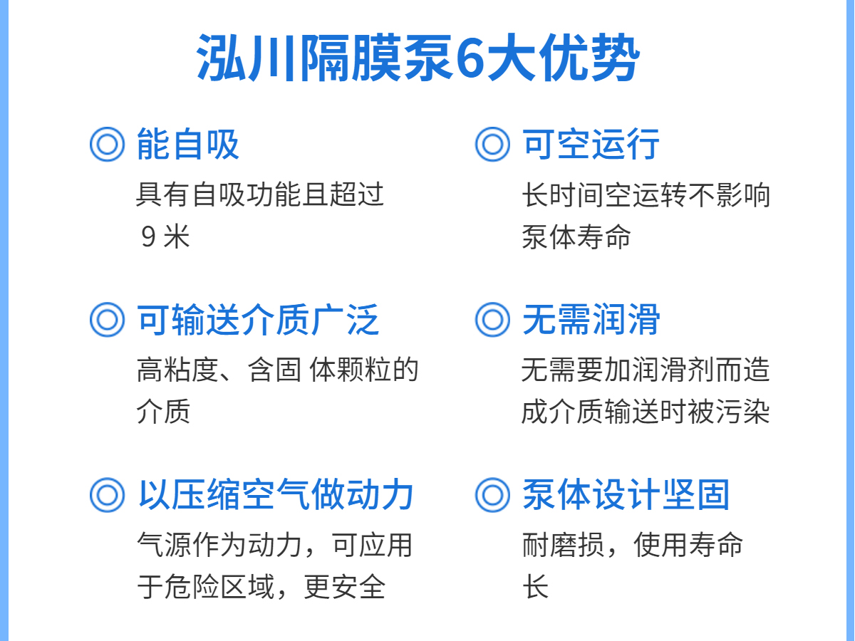 不銹鋼304氣動(dòng)隔膜泵